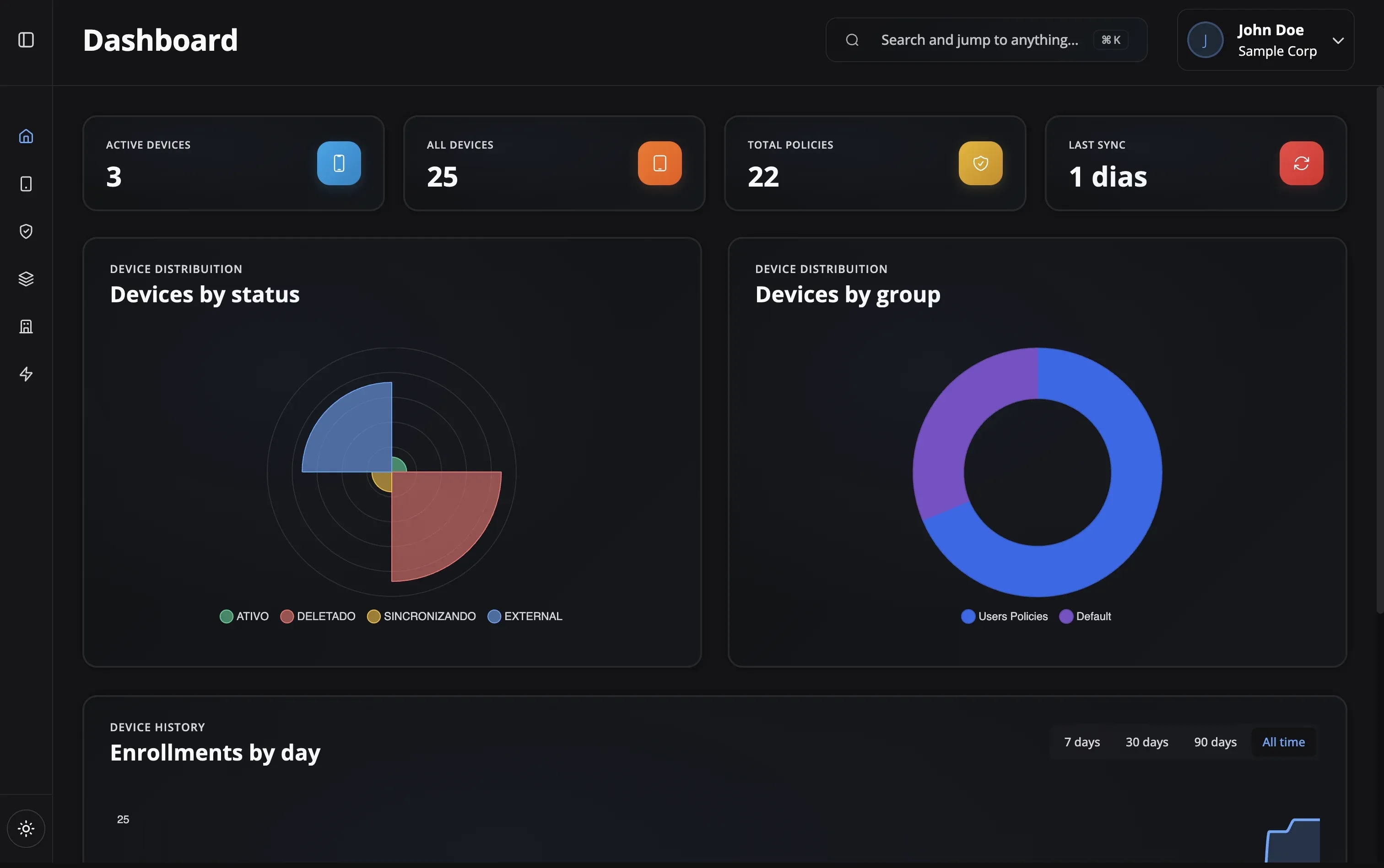 Access the Dashboard