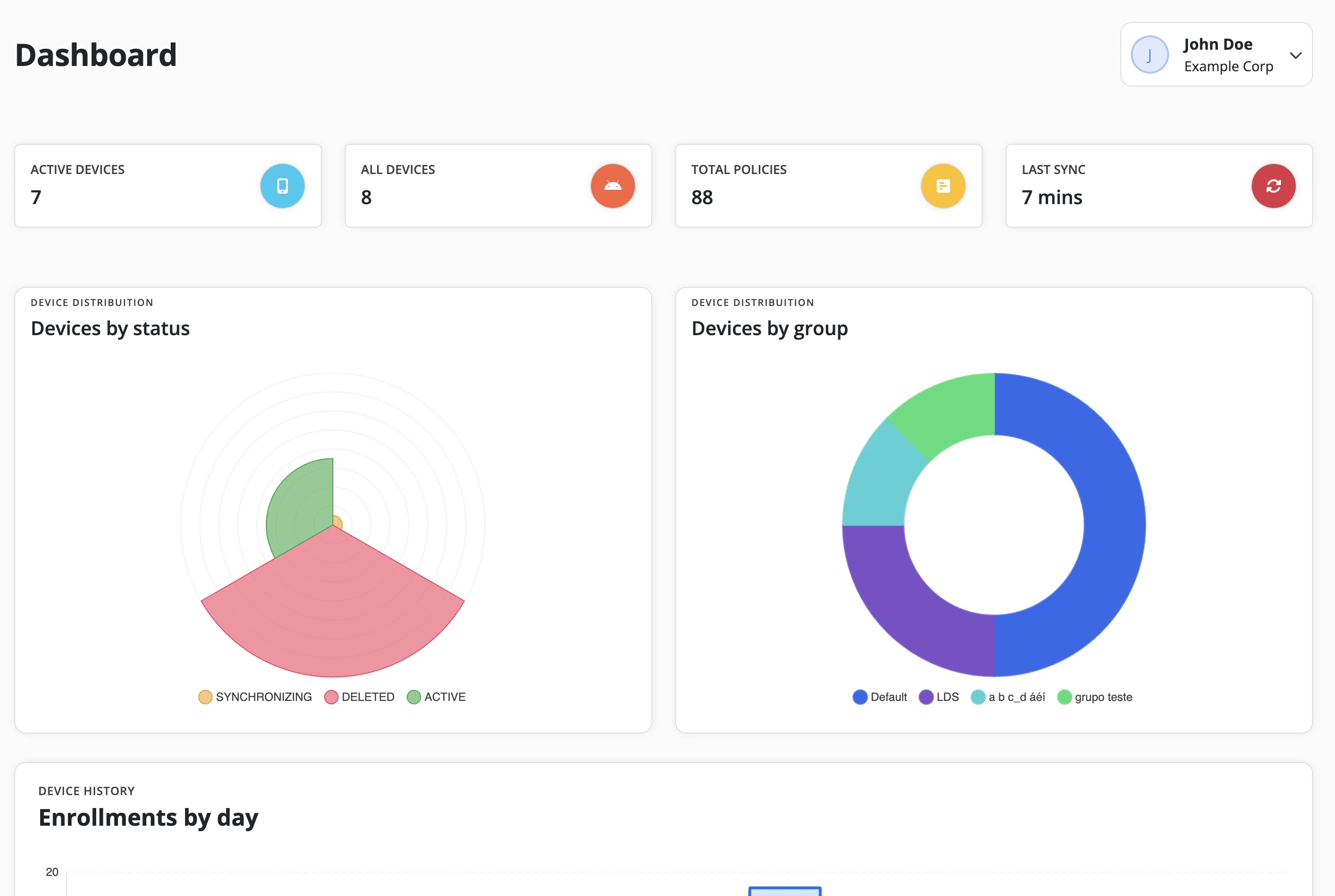 Deploy in Minutes, Not Days